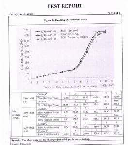 JSC6-02 TEST REPORT