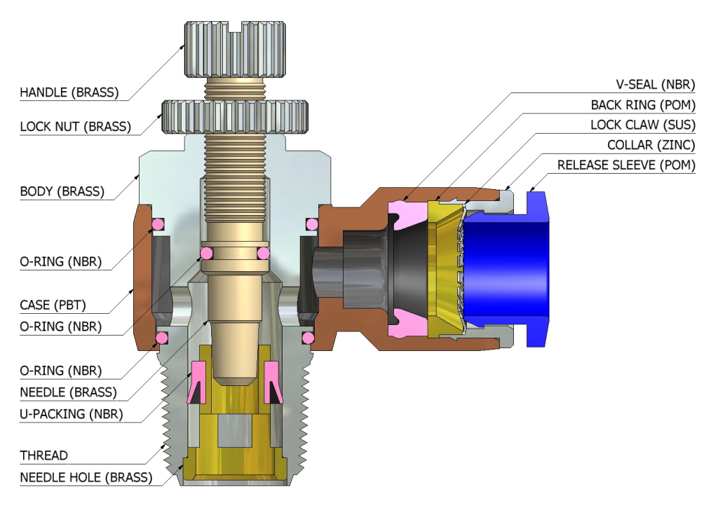 SPEED CONTROLLER-JSC