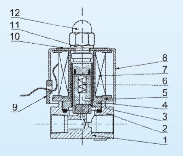 2W-3