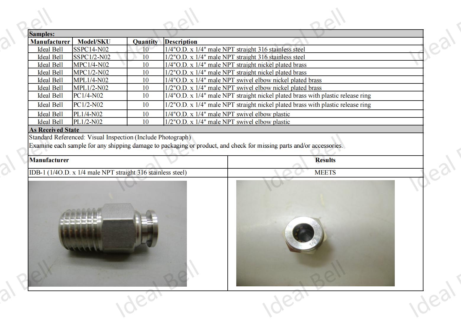 pneumatic fittings testing report